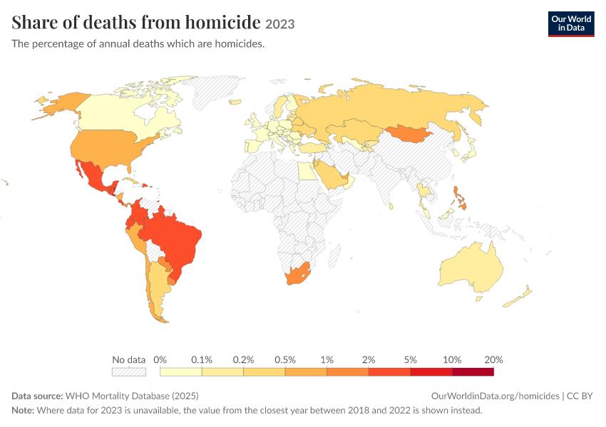 Share of deaths from homicide