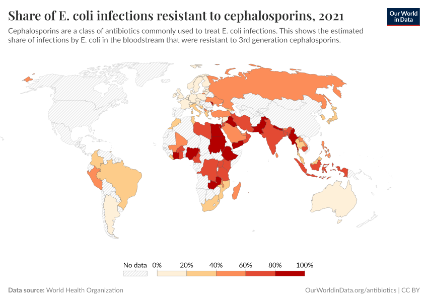 A thumbnail of the "Share of E. coli infections resistant to cephalosporins" chart