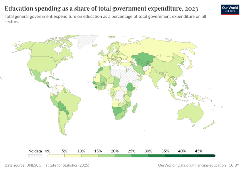 A thumbnail of the "Education spending as a share of total government expenditure" chart