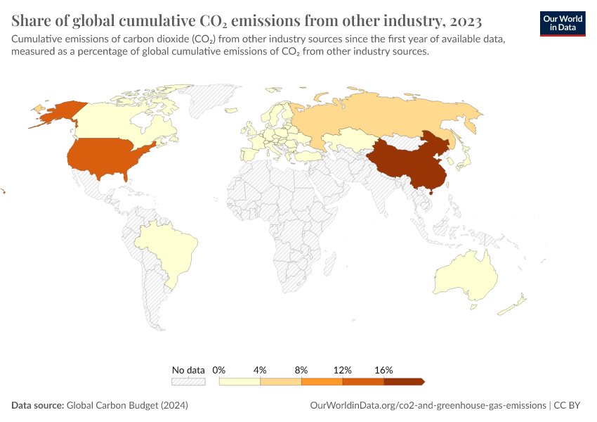 A thumbnail of the "Share of global cumulative CO₂ emissions from other industry" chart