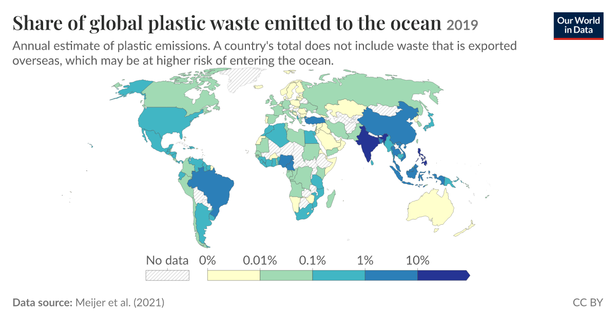 Share of global plastic waste emitted to the ocean | Our World in Data