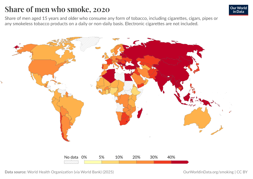 A thumbnail of the "Share of men who smoke" chart