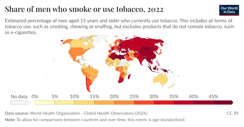 why do guys chew tobacco Feds to rural youth: Chewing tobacco risky