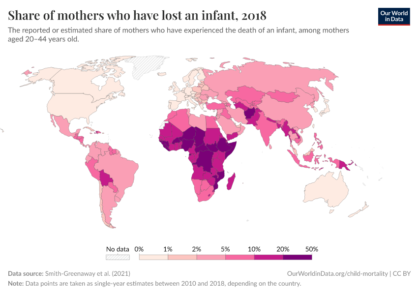 Share of mothers who have lost an infant