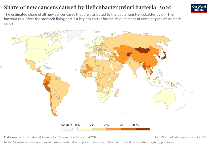 A thumbnail of the "Share of new cancers caused by Helicobacter pylori bacteria" chart