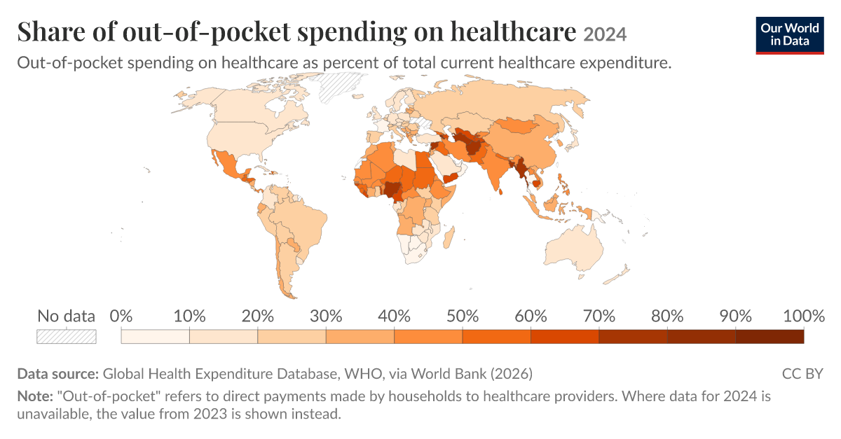 Share of out-of-pocket spending on healthcare | Our World in Data