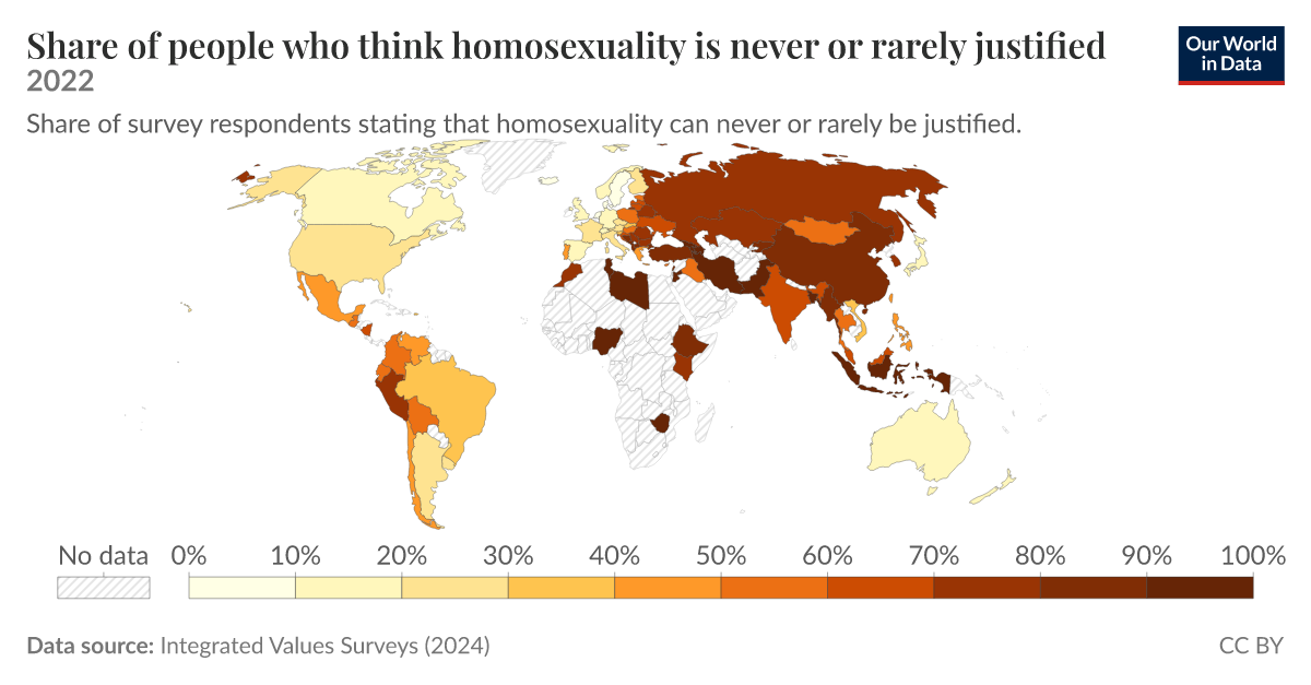 Share of people who think homosexuality is never or rarely