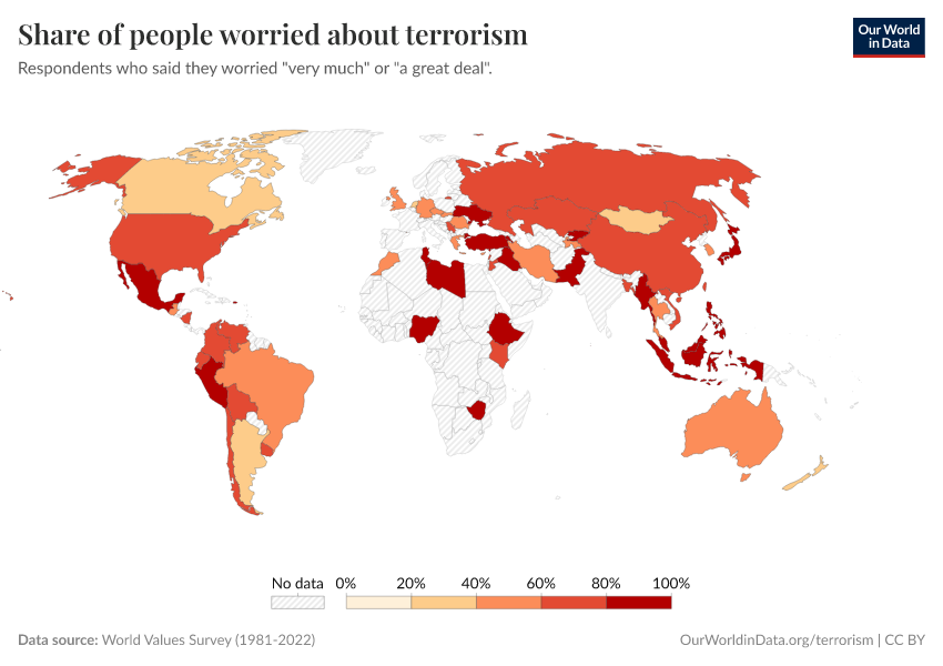 Share of people worried about terrorism