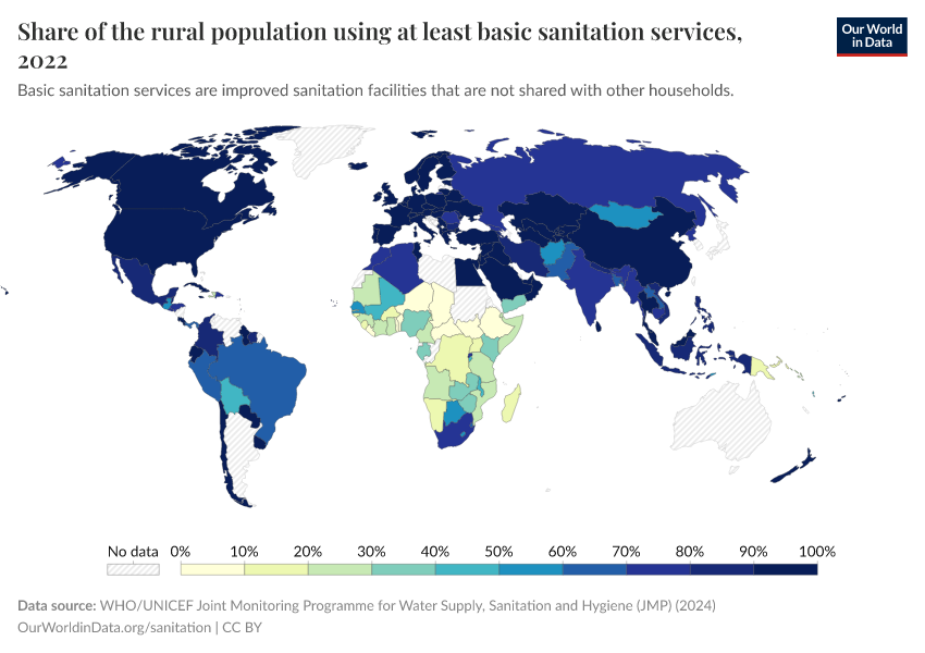 A thumbnail of the "Share of the rural population using at least basic sanitation services" chart