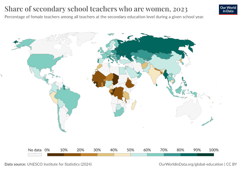 A thumbnail of the "Share of secondary school teachers who are women" chart