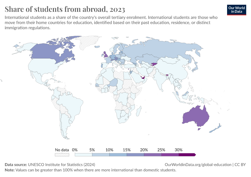 A thumbnail of the "Share of students from abroad" chart