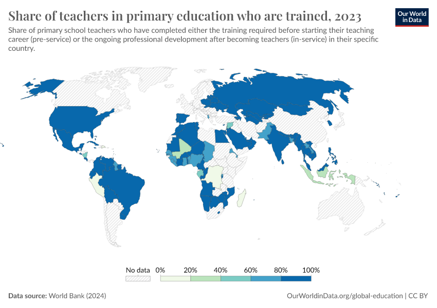 A thumbnail of the "Share of teachers in primary education who are trained" chart