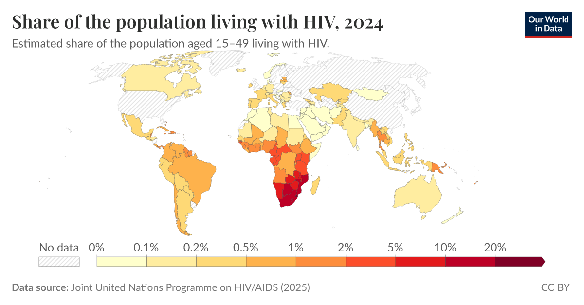 Share of the population living with HIV - Our World in Data