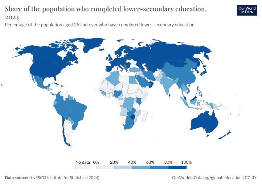 A thumbnail of the "Share of the population who completed lower-secondary education" chart