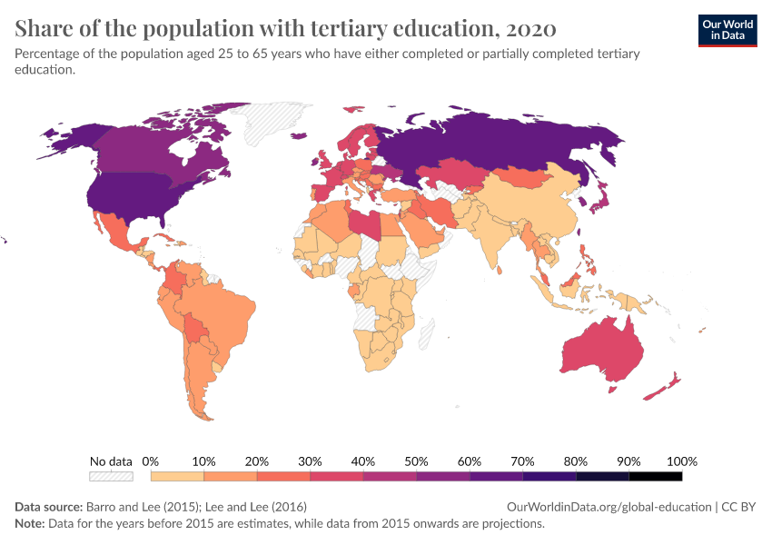 A thumbnail of the "Share of the population with tertiary education" chart