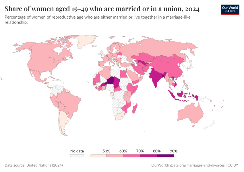 A thumbnail of the "Share of women aged 15–49 who are married or in a union" chart