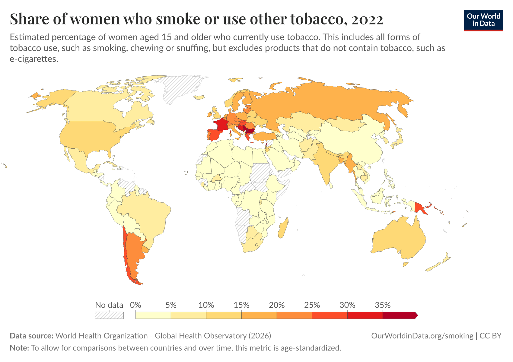 Share of women who smoke or use tobacco, 2022
