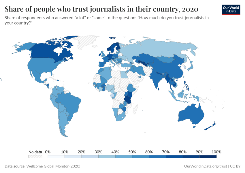 A thumbnail of the "Share of people who trust journalists in their country" chart