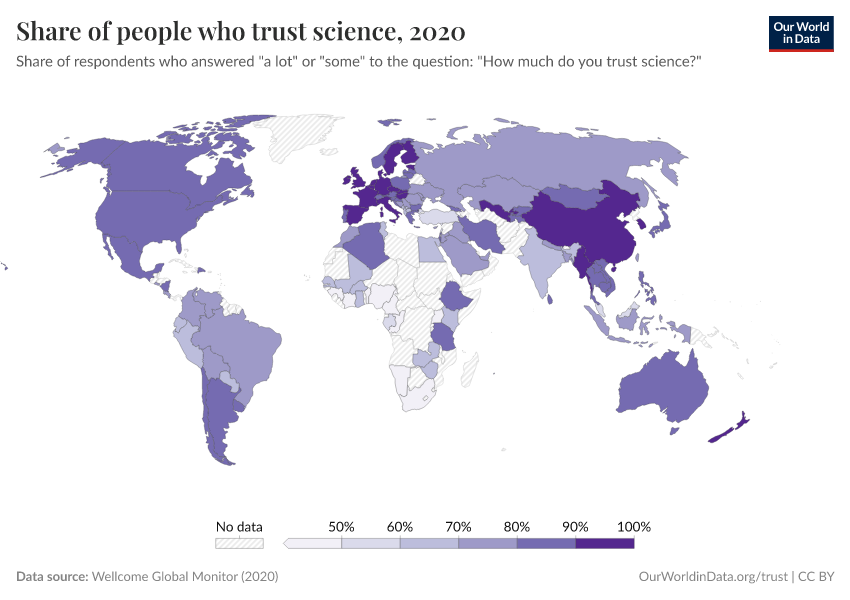 A thumbnail of the "Share of people who trust science" chart