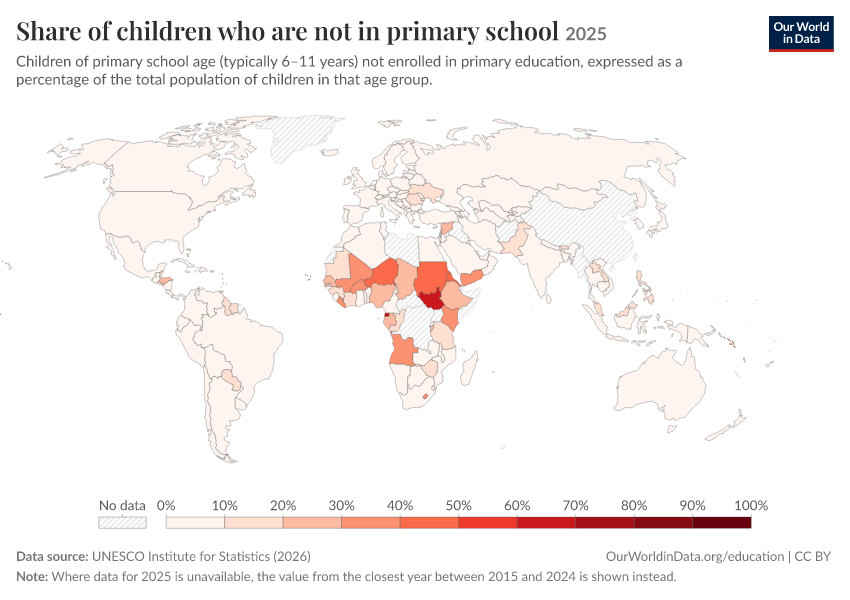 Share of primary-school-age children who are out of school - Our World ...