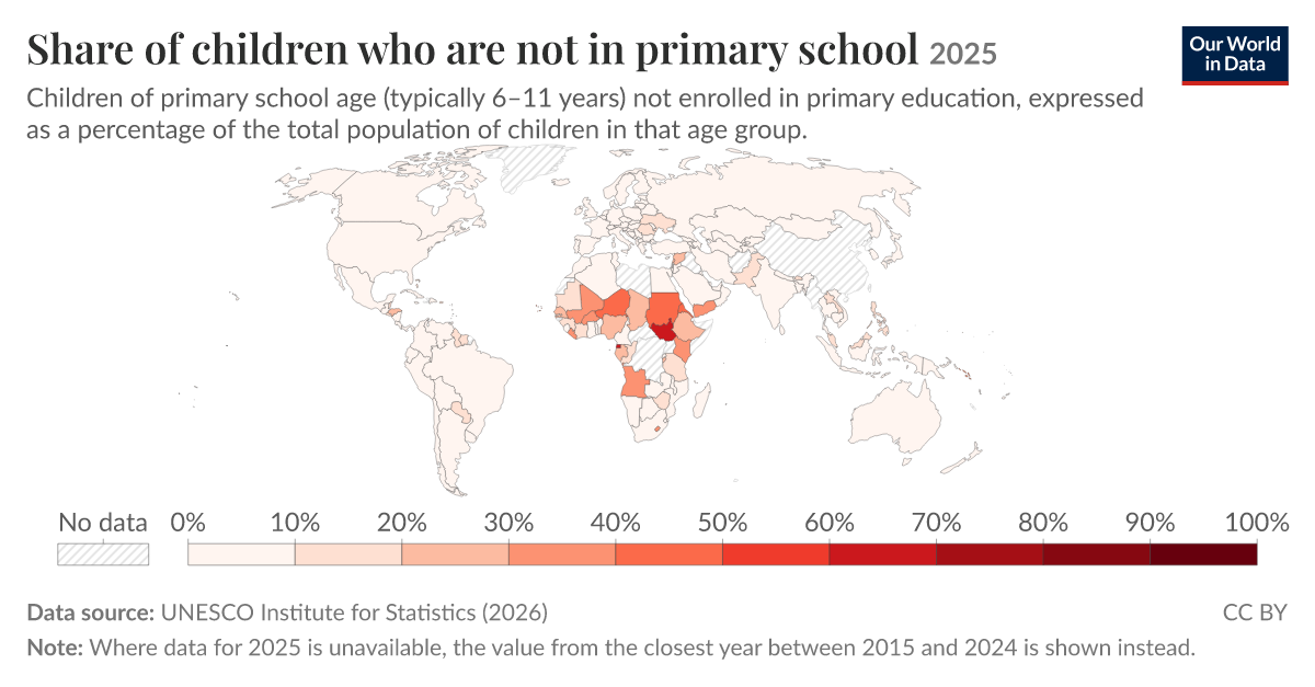 Share of primaryschoolage children who are out of school Our World