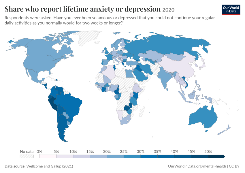 Share who report lifetime anxiety or depression