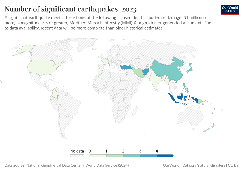 A thumbnail of the "Number of significant earthquakes" chart