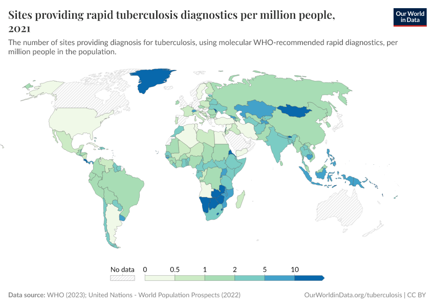 A thumbnail of the "Sites providing rapid tuberculosis diagnostics per million people" chart