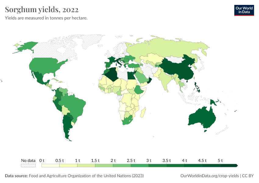 A thumbnail of the "Sorghum yields" chart