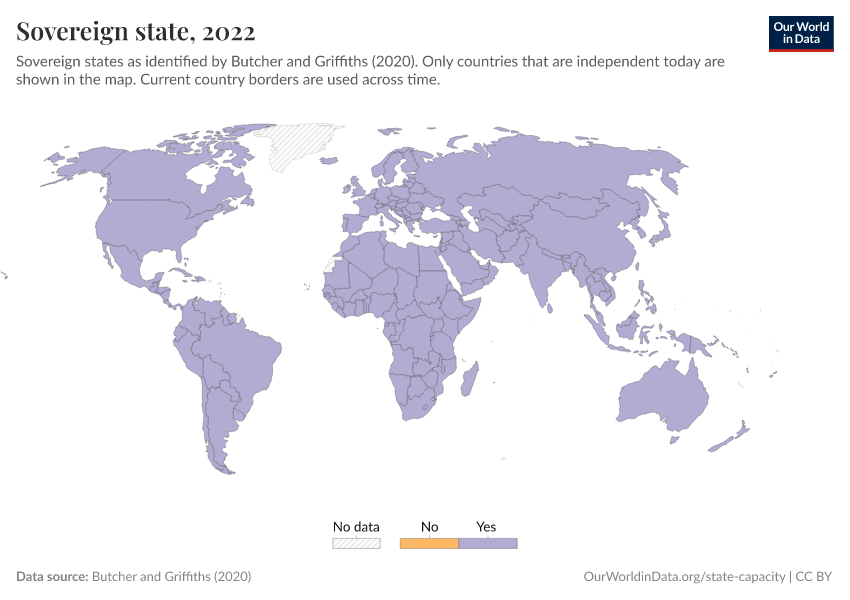 A thumbnail of the "Sovereign state" chart