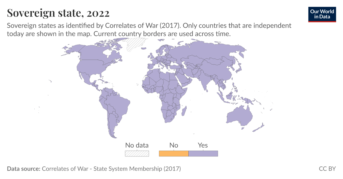 Sovereign state - Our World in Data