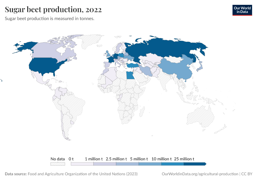 A thumbnail of the "Sugar beet production" chart