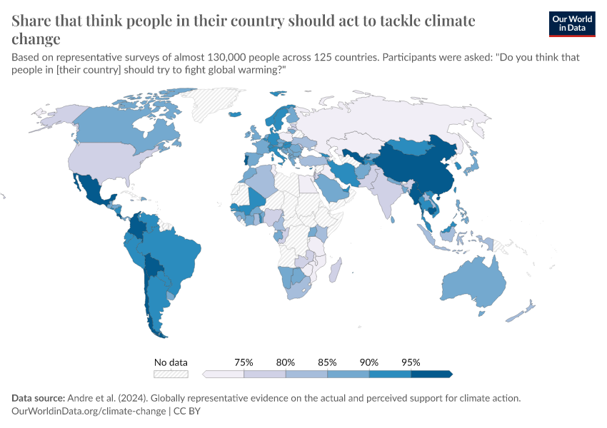 A thumbnail of the "Share that think people in their country should act to tackle climate change" chart