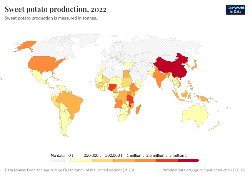 A thumbnail of the "Sweet potato production" chart