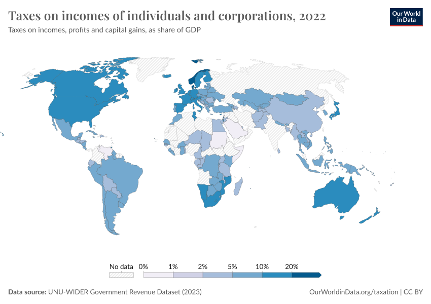 A thumbnail of the "Taxes on incomes of individuals and corporations" chart