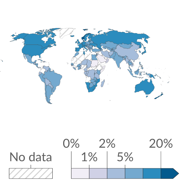 Data visualization: Taxes on incomes of individuals and corporations as share of GDP