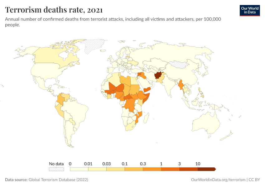 Terrorism deaths rate