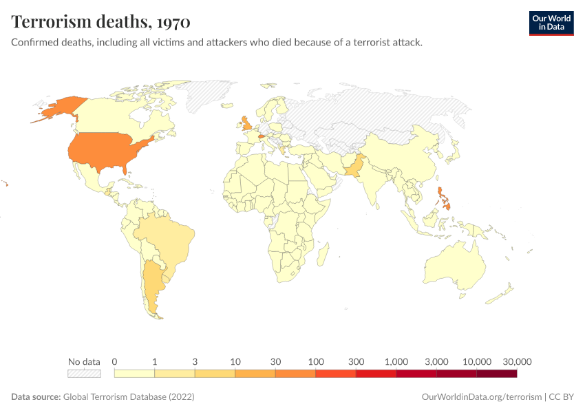 Terrorism deaths