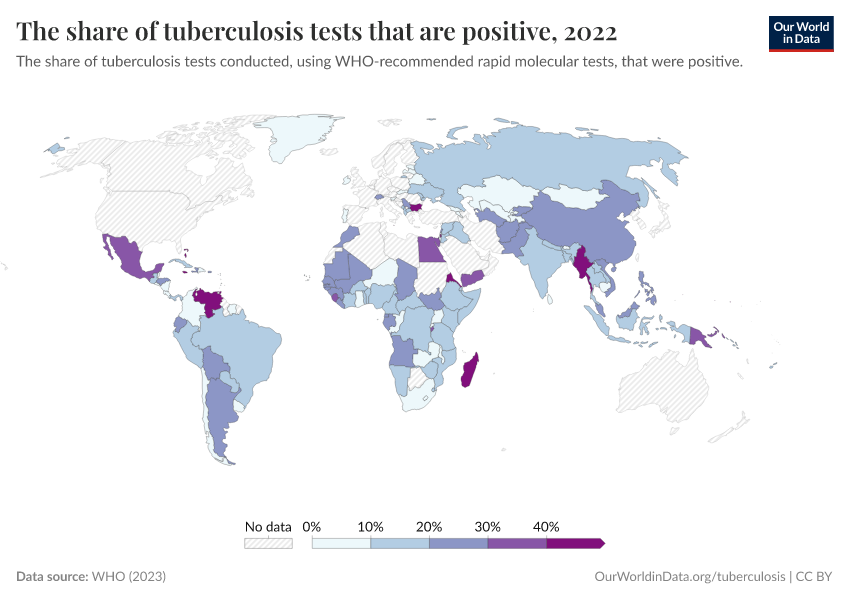 A thumbnail of the "The share of tuberculosis tests that are positive" chart