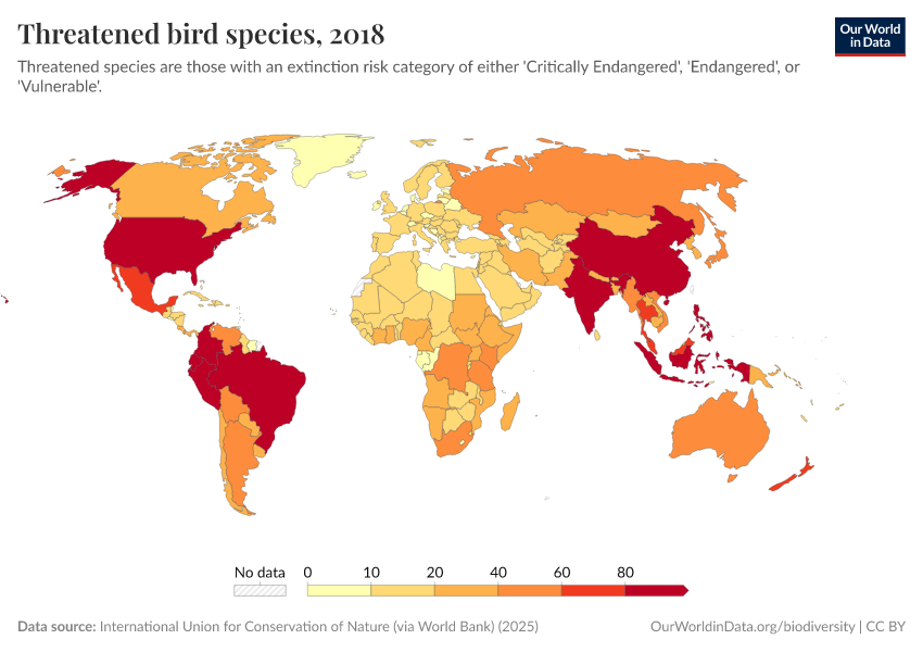 A thumbnail of the "Threatened bird species" chart