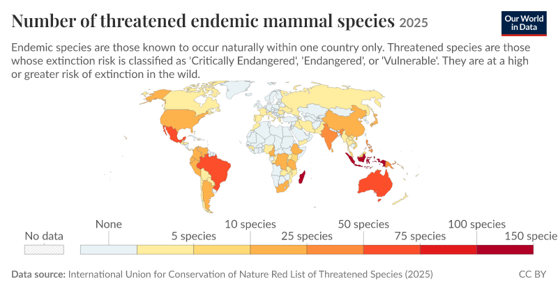 Endangered Species Map