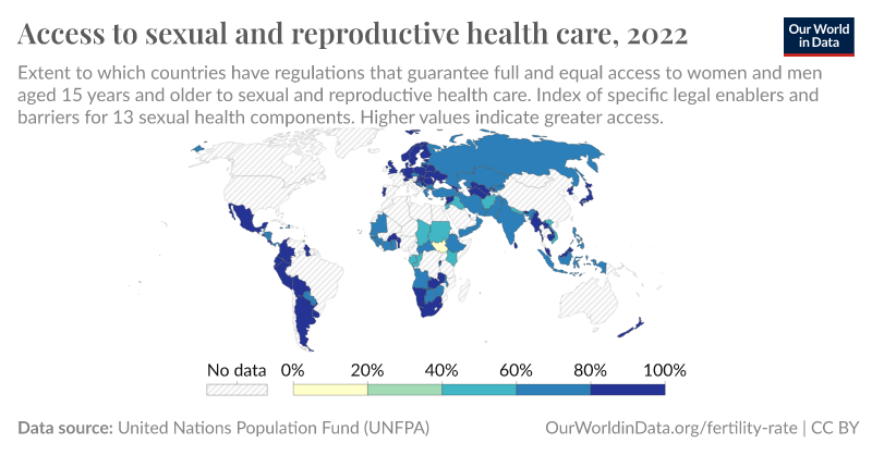 Access to sexual and reproductive health care Our World in Data