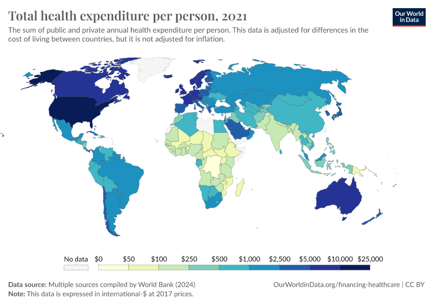 Total Health Expenditure Per Person - Our World In Data