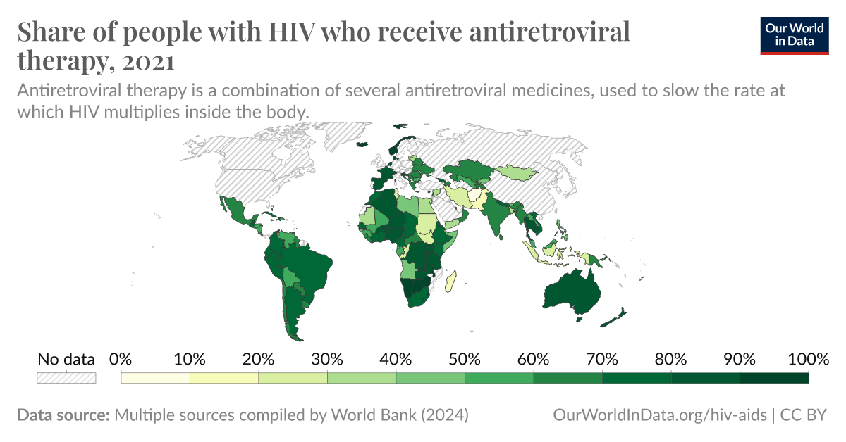 Share Of People With Hiv Who Receive Antiretroviral Therapy Our World In Data