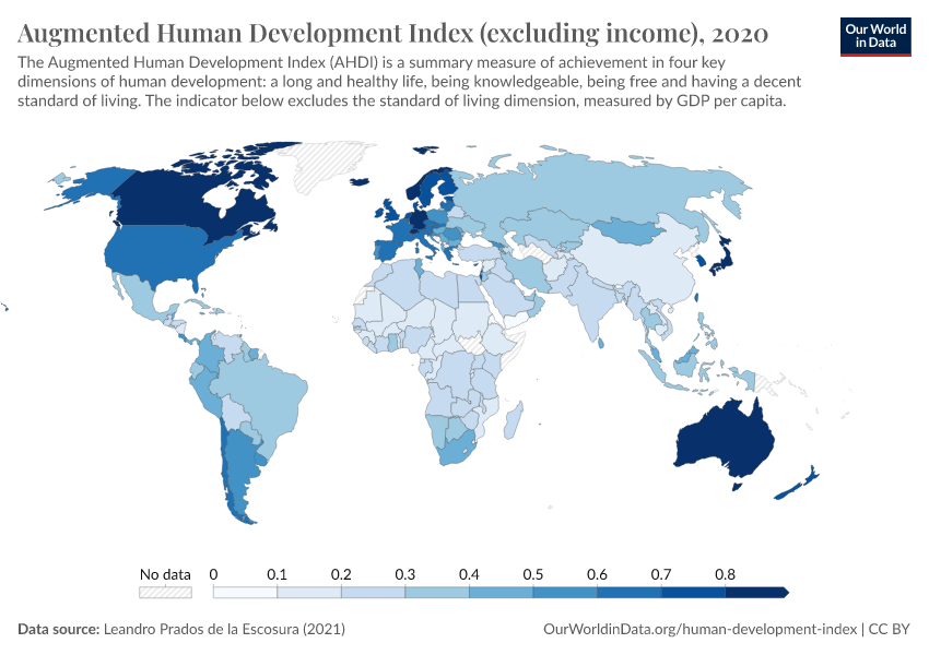 Augmented Human Development Index (excluding Income) - Our World In Data