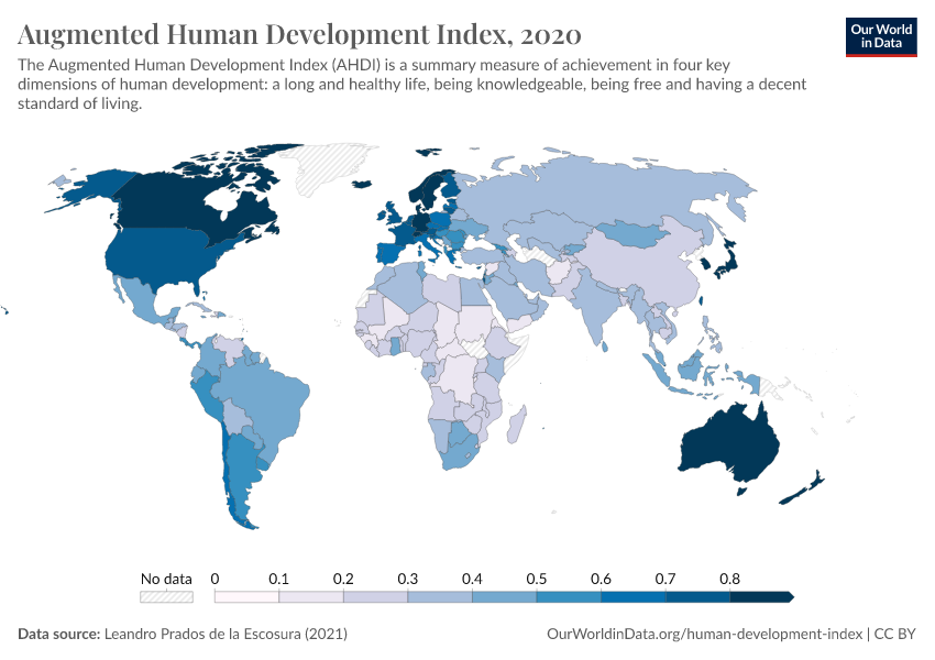 Augmented Human Development Index - Our World In Data