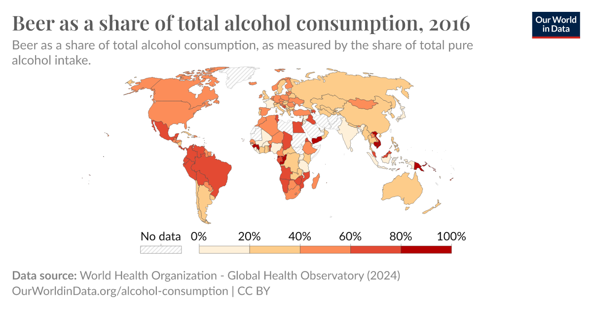 Beer As A Share Of Total Alcohol Consumption - Our World In Data