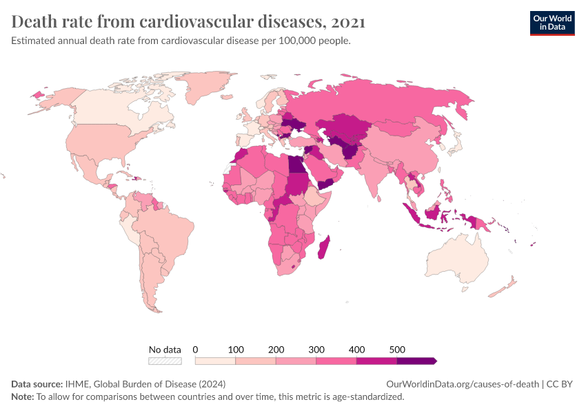 Death Rate From Cardiovascular Diseases - Our World In Data