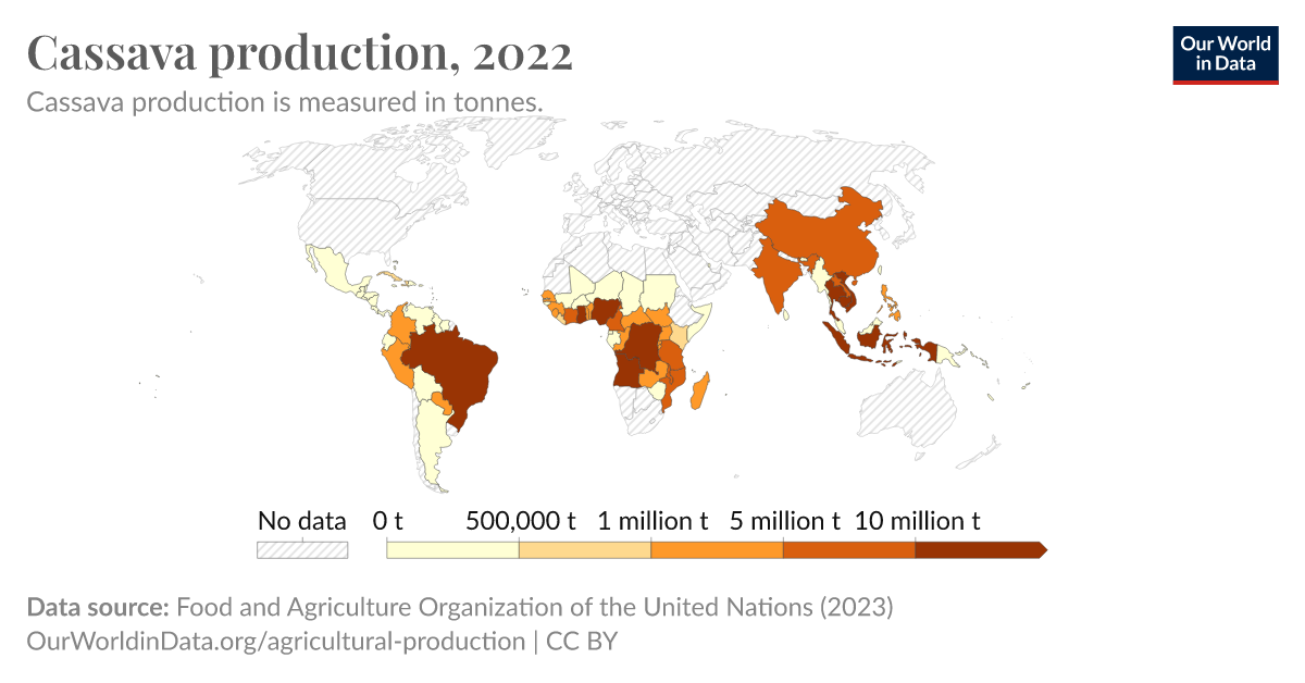 Cassava Production Our World In Data