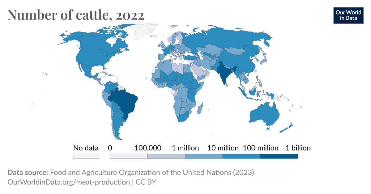 Number of cattle - Our World in Data